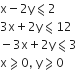 straight x minus 2 straight y less-than or slanted equal to 2
3 straight x plus 2 straight y less-than or slanted equal to 12
minus 3 straight x plus 2 straight y less-than or slanted equal to 3
straight x greater-than or slanted equal to 0 comma space straight y greater-than or slanted equal to 0