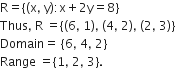 straight R equals open curly brackets open parentheses straight x comma space straight y close parentheses colon straight x plus 2 straight y equals 8 close curly brackets
Thus comma space straight R space equals open curly brackets left parenthesis 6 comma space 1 right parenthesis comma space left parenthesis 4 comma space 2 right parenthesis comma space left parenthesis 2 comma space 3 right parenthesis close curly brackets
Domain equals space open curly brackets 6 comma space 4 comma space 2 close curly brackets
Range space equals open curly brackets 1 comma space 2 comma space 3 close curly brackets.