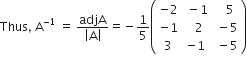 Thus comma space straight A to the power of negative 1 end exponent space equals space fraction numerator adjA over denominator open vertical bar straight A close vertical bar end fraction equals negative 1 fifth open parentheses table row cell negative 2 end cell cell space minus 1 end cell cell space space space 5 end cell row cell negative 1 end cell cell space space 2 end cell cell space minus 5 end cell row 3 cell negative 1 end cell cell space minus 5 end cell end table close parentheses