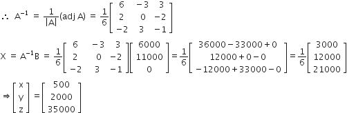 therefore space space straight A to the power of negative 1 end exponent space equals space fraction numerator 1 over denominator open vertical bar straight A close vertical bar end fraction left parenthesis adj space straight A right parenthesis space equals space 1 over 6 open square brackets table row 6 cell space minus 3 end cell cell space space 3 end cell row 2 cell space space 0 end cell cell negative 2 end cell row cell negative 2 end cell cell space 3 end cell cell negative 1 end cell end table close square brackets
straight X space equals space straight A to the power of negative 1 end exponent straight B space equals space 1 over 6 open square brackets table row 6 cell space space minus 3 end cell cell space space space 3 space end cell row 2 cell space space space 0 end cell cell negative 2 end cell row cell negative 2 end cell cell space space 3 end cell cell negative 1 end cell end table close square brackets open square brackets table row 6000 row 11000 row 0 end table close square brackets equals 1 over 6 open square brackets table row cell 36000 minus 33000 plus 0 end cell row cell 12000 plus 0 minus 0 end cell row cell negative 12000 plus 33000 minus 0 end cell end table close square brackets equals 1 over 6 open square brackets table row 3000 row 12000 row 21000 end table close square brackets
rightwards double arrow open square brackets table row straight x row straight y row straight z end table close square brackets space equals open square brackets table row 500 row 2000 row 35000 end table close square brackets
