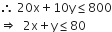 therefore space 20 straight x plus 10 straight y less or equal than 800
rightwards double arrow space space 2 straight x plus straight y less or equal than 80