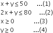 straight x plus straight y less or equal than 50 space space space space space space... left parenthesis 1 right parenthesis
2 straight x plus straight y less or equal than 80 space space space space space... left parenthesis 2 right parenthesis
straight x greater or equal than 0 space space space space space space space space space space space space space... left parenthesis 3 right parenthesis
straight y greater or equal than 0 space space space space space space space space space space space space space... left parenthesis 4 right parenthesis