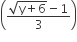 open parentheses fraction numerator square root of straight y plus 6 end root minus 1 over denominator 3 end fraction close parentheses