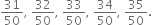 31 over 50 comma space 32 over 50 comma space 33 over 50 comma space 34 over 50 comma space 35 over 50.