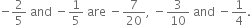 negative 2 over 5 space and space minus 1 fifth space are space minus 7 over 20 comma space minus 3 over 10 space and space minus 1 fourth.