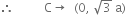 therefore space space space space space space space space space space straight C rightwards arrow space space left parenthesis 0 comma space square root of 3 space straight a right parenthesis
