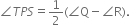 angle T P S equals 1 half left parenthesis angle straight Q minus angle straight R right parenthesis.