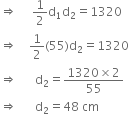 rightwards double arrow space space space space space 1 half straight d subscript 1 straight d subscript 2 equals 1320
rightwards double arrow space space space space 1 half left parenthesis 55 right parenthesis straight d subscript 2 equals 1320
rightwards double arrow space space space space space space straight d subscript 2 equals fraction numerator 1320 cross times 2 over denominator 55 end fraction
rightwards double arrow space space space space space space straight d subscript 2 equals 48 space cm