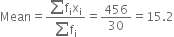 Mean equals fraction numerator sum straight f subscript straight i straight x subscript straight i over denominator sum straight f subscript straight i end fraction equals 456 over 30 equals 15.2