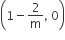 open parentheses 1 minus 2 over straight m comma space 0 close parentheses