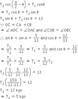 straight T subscript 2 space cos space open parentheses straight pi over 2 minus straight theta close parentheses space equals space straight T subscript 1 space cosθ
rightwards double arrow space straight T subscript 1 space cos space straight theta space equals space straight T subscript 2 space sin space straight theta
straight T subscript 1 space sin space straight theta space plus space straight T subscript 2 space cos space straight theta space equals space 13
because space OC space equals space CA space space equals CB
rightwards double arrow space angle space AOC space equals space angle OAC space and space angle COB space equals space angle OBC
therefore space sin space straight theta space equals space sin space straight A space equals space 5 over 13 space and space cos space straight theta space equals 12 over 13
rightwards double arrow space straight T subscript 1 over straight T subscript 2 space equals space 5 over 12 space rightwards double arrow space straight T subscript 1 space equals space 5 over 12 space and space cos space straight theta space equals space 12 over 13
rightwards double arrow space straight T subscript 1 over straight T subscript 2 space equals space 5 over 12 space rightwards double arrow space straight T subscript 1 space equals space 5 over 12 straight T subscript 2
straight T subscript 2 space open parentheses 5 over 12.5 over 13.12 over 13 close parentheses space equals space 13
straight T subscript 2 space open parentheses fraction numerator 169 over denominator 12.13 end fraction close parentheses space equals space 13
straight T subscript 2 space equals space 12 space kgs
rightwards double arrow space straight T subscript 1 space equals space 5 space kgs