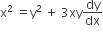 straight x squared space equals straight y squared space plus space 3 xy dy over dx
