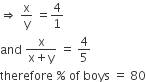 rightwards double arrow space straight x over straight y space equals 4 over 1
and space fraction numerator straight x over denominator straight x plus straight y end fraction space equals space 4 over 5
therefore space percent sign space of space boys space equals space 80