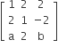 open square brackets table row 1 2 2 row 2 1 cell negative 2 end cell row straight a 2 straight b end table close square brackets