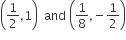 open parentheses 1 half comma 1 close parentheses space space and space open parentheses 1 over 8 comma negative 1 half close parentheses