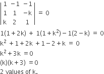 open vertical bar table row 1 cell negative 1 end cell cell negative 1 end cell row 1 1 cell negative straight k end cell row straight k 2 1 end table close vertical bar space equals space 0
1 left parenthesis 1 plus 2 straight k right parenthesis space plus space 1 left parenthesis 1 plus straight k squared right parenthesis minus 1 left parenthesis 2 minus straight k right parenthesis space equals space 0
straight k squared space plus 1 plus 2 straight k space plus 1 minus 2 plus straight k space equals space 0
straight k squared plus 3 straight k space equals 0
left parenthesis straight k right parenthesis left parenthesis straight k plus 3 right parenthesis space equals 0
2 space values space of space straight k.
