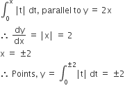 integral subscript 0 superscript straight x space vertical line straight t vertical line space dt comma space parallel space to space straight y space equals space 2 straight x
therefore space dy over dx space equals space vertical line straight x vertical line space equals space 2
straight x space equals space plus-or-minus 2
therefore space Points comma space straight y space equals space integral subscript 0 superscript plus-or-minus 2 end superscript vertical line straight t vertical line space dt space equals space plus-or-minus 2
