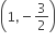 open parentheses 1 comma negative 3 over 2 close parentheses