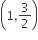 open parentheses 1 comma 3 over 2 close parentheses
