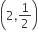 open parentheses 2 comma 1 half close parentheses