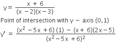 space space straight y equals space fraction numerator straight x space plus space 6 over denominator left parenthesis straight x space minus 2 right parenthesis left parenthesis straight x minus 3 right parenthesis end fraction
Point space of space intersection space with space straight y space minus space axis space left parenthesis 0 comma 1 right parenthesis
straight y apostrophe space equals space fraction numerator left parenthesis straight x squared space minus 5 straight x space plus 6 right parenthesis space left parenthesis 1 right parenthesis space minus space left parenthesis straight x plus space 6 right parenthesis left parenthesis 2 straight x minus 5 right parenthesis over denominator left parenthesis straight x squared minus 5 straight x space plus 6 right parenthesis squared end fraction