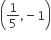 open parentheses 1 fifth comma negative 1 close parentheses