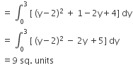 space equals space integral subscript 0 superscript 3 space left square bracket space left parenthesis straight y minus 2 right parenthesis squared space plus space 1 minus 2 straight y plus 4 right square bracket space dy
space equals space integral subscript 0 superscript 3 space left square bracket space left parenthesis straight y minus 2 right parenthesis squared space minus space 2 straight y space plus 5 right square bracket space dy
space equals 9 space sq. space units