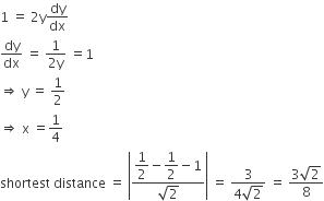 1 space equals space 2 straight y dy over dx
dy over dx space equals space fraction numerator 1 over denominator 2 straight y end fraction space equals 1
rightwards double arrow space straight y space equals space 1 half
rightwards double arrow space straight x space equals 1 fourth
shortest space distance space equals space open vertical bar fraction numerator begin display style 1 half minus 1 half minus 1 end style over denominator square root of 2 end fraction close vertical bar space equals space fraction numerator 3 over denominator 4 square root of 2 end fraction space equals space fraction numerator 3 square root of 2 over denominator 8 end fraction