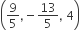 open parentheses 9 over 5 comma negative 13 over 5 comma space 4 close parentheses