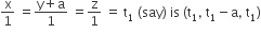 straight x over 1 space equals fraction numerator straight y plus straight a over denominator 1 end fraction space equals straight z over 1 space equals space straight t subscript 1 space left parenthesis say right parenthesis space is space left parenthesis straight t subscript 1 comma space straight t subscript 1 minus straight a comma space straight t subscript 1 right parenthesis