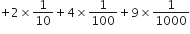 plus 2 cross times 1 over 10 plus 4 cross times 1 over 100 plus 9 cross times 1 over 1000