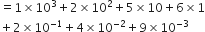 equals 1 cross times 10 cubed plus 2 cross times 10 squared plus 5 cross times 10 plus 6 cross times 1
plus 2 cross times 10 to the power of negative 1 end exponent plus 4 cross times 10 to the power of negative 2 end exponent plus 9 cross times 10 to the power of negative 3 end exponent