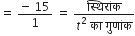 equals space fraction numerator negative space 15 over denominator 1 end fraction space equals space fraction numerator स ् थ ि र ां क over denominator t squared space क ा space ग ु ण ां क end fraction