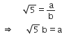 space space space space space space space space space space space square root of 5 equals straight a over straight b space
space rightwards double arrow space space space space space space square root of 5 space straight b equals straight a