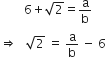 space space space space space space space space 6 plus square root of 2 equals straight a over straight b
rightwards double arrow space space space square root of 2 space equals space straight a over straight b space minus space 6
