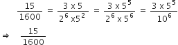 space space space space space space space space 15 over 1600 space equals space fraction numerator 3 space straight x space 5 over denominator 2 to the power of 6 space straight x 5 squared space end fraction space equals space fraction numerator 3 space straight x space 5 to the power of 5 over denominator 2 to the power of 6 space straight x space 5 to the power of 6 end fraction space equals space fraction numerator 3 space straight x space 5 to the power of 5 over denominator 10 to the power of 6 end fraction
rightwards double arrow space space space space 15 over 1600