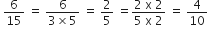 space 6 over 15 space equals space fraction numerator 6 over denominator 3 cross times 5 end fraction space equals space 2 over 5 space equals fraction numerator 2 space straight x space 2 over denominator 5 space straight x space 2 end fraction space equals space 4 over 10