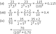 left parenthesis vi right parenthesis space space space space space fraction numerator 23 over denominator 2 cubed.5 squared end fraction equals fraction numerator 23 over denominator 2 cubed cross times 5 cubed end fraction equals fraction numerator 115 over denominator left parenthesis 10 right parenthesis cubed end fraction equals 0.115
left parenthesis viii right parenthesis space space space 6 over 15 equals 2 over 5 equals fraction numerator 2 cross times 2 over denominator 5 cross times 2 end fraction equals 4 over 10 equals 0.4
left parenthesis ix right parenthesis space space space space space 35 over 50 equals fraction numerator 35 over denominator 2 cross times 5 squared end fraction equals fraction numerator 35 cross times 2 over denominator 2 squared cross times 5 squared end fraction
space space space space space space space space space space space space space equals fraction numerator 70 over denominator left parenthesis 10 right parenthesis squared equals 0.70 end fraction space