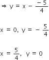rightwards double arrow space straight y space equals space straight x space minus space fraction numerator negative space 5 over denominator 4 end fraction

straight x space equals space 0 comma space space straight y space equals space minus space 5 over 4

straight x space equals space 5 over 4 comma space space space straight y space equals space 0