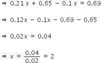 rightwards double arrow space 0.21 space straight x space plus space 0.65 space minus space 0.1 space straight x space equals space 0.69

rightwards double arrow space 0.12 straight x space minus space 0.1 straight x space minus space 0.69 space minus space 0.65

rightwards double arrow space 0.02 straight x space equals space 0.04

rightwards double arrow space straight x space equals space fraction numerator 0.04 over denominator 0.02 end fraction space equals space 2