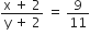 fraction numerator straight x space plus space 2 over denominator straight y space plus space 2 end fraction space equals space 9 over 11