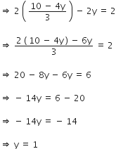 rightwards double arrow space 2 space open parentheses space fraction numerator 10 space minus space 4 straight y over denominator 3 end fraction space close parentheses space minus space 2 straight y space equals space 2

rightwards double arrow space fraction numerator 2 space left parenthesis space 10 space minus space 4 straight y space right parenthesis space minus space 6 straight y over denominator 3 end fraction space equals space 2

rightwards double arrow space 20 space minus space 8 straight y space minus space 6 straight y space equals space 6

rightwards double arrow space minus space 14 straight y space equals space 6 space minus space 20

rightwards double arrow space minus space 14 straight y space equals space minus space 14

rightwards double arrow space straight y space equals space 1