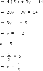 rightwards double arrow space 4 space left parenthesis space 5 space right parenthesis space plus space 3 straight y space equals space 14

rightwards double arrow space 20 straight y space plus space 3 straight y space equals space 14

rightwards double arrow space 3 straight y space equals space minus space 6

rightwards double arrow space straight y space equals space minus space 2

straight a space equals space 5

rightwards double arrow space 1 over straight x space equals space 5
rightwards double arrow space straight x space equals space 1 fifth