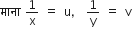 म ा न ा space 1 over straight x space equals space straight u comma space 1 over straight y space equals space straight v
