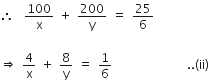 therefore space space 100 over straight x space plus space 200 over straight y space equals space 25 over 6

rightwards double arrow space 4 over straight x space plus space 8 over straight y space equals space 1 over 6 space space space space space space space space space space space space space space space.. left parenthesis ii right parenthesis