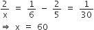 2 over straight x space equals space 1 over 6 space minus space 2 over 5 space equals space 1 over 30
rightwards double arrow space straight x space equals space 60