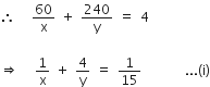 therefore space space space 60 over straight x space plus space 240 over straight y space equals space 4

rightwards double arrow space space space 1 over straight x space plus space 4 over straight y space equals space 1 over 15 space space space space space space space space... left parenthesis straight i right parenthesis