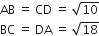 AB space equals space CD space equals space square root of 10
BC space equals space DA space equals space square root of 18