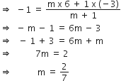 rightwards double arrow space space minus 1 space equals space fraction numerator straight m space straight x space 6 space plus space 1 space straight x space left parenthesis negative 3 right parenthesis over denominator straight m space plus space 1 end fraction
rightwards double arrow space space minus space straight m space minus space 1 space equals space 6 straight m space minus space 3
rightwards double arrow space space space minus space 1 space plus space 3 space equals space 6 straight m space plus space straight m
rightwards double arrow space space space space space space space space space space space 7 straight m space equals space 2
rightwards double arrow space space space space space space space space space space space space straight m space equals space 2 over 7