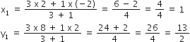 straight x subscript 1 space equals space fraction numerator 3 space straight x space 2 space plus space 1 space straight x space left parenthesis negative 2 right parenthesis over denominator 3 space plus space 1 end fraction space equals space fraction numerator 6 space minus space 2 over denominator 4 end fraction space equals space 4 over 4 space equals space 1
straight y subscript 1 space equals space fraction numerator 3 space straight x space 8 space plus space 1 space straight x space 2 over denominator 3 space plus space 1 end fraction space equals space fraction numerator 24 space plus space 2 over denominator space 4 end fraction space equals space 26 over 4 space equals space 13 over 2